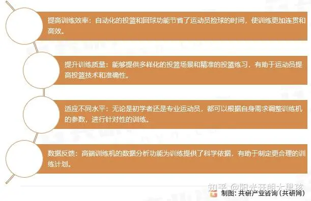 为什么篮球训练中的每个步骤都不可忽视_0